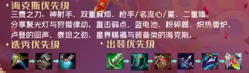 枪手普朗克阵容怎么搭配(豪侠枪手配什么阵容装备)插图5