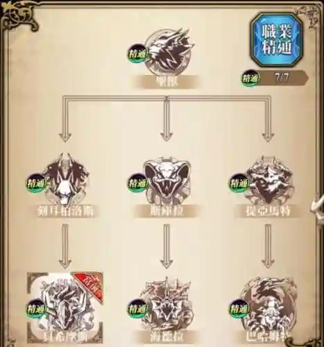 古巨拉阵容搭配(古巨拉值得培养吗)插图1