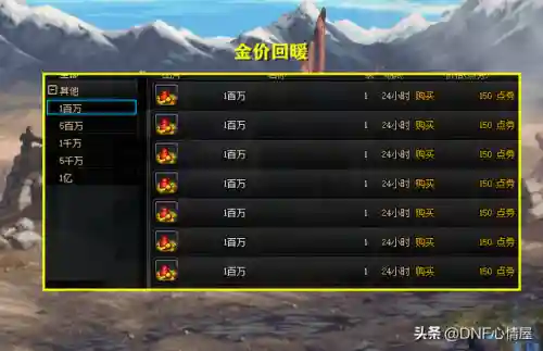 dnf商人吧(地下城与勇士商人)插图6