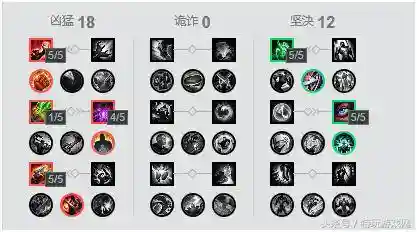 部落冲突老鼠阵容搭配图(部落冲突coc阵型)插图7