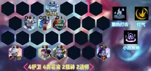 云顶阵容搭配图详细(云顶之弈最新最强阵容搭配)插图4