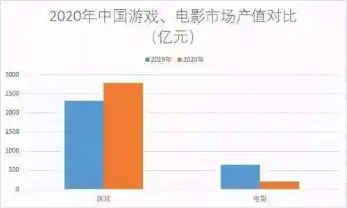 大圣归来2妖王降世(西游记之大圣归来正版手游)插图16