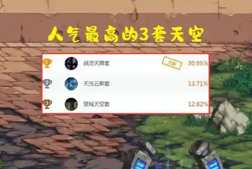 战灵天舞是天几(战灵天舞天空套男鬼剑高清图片)