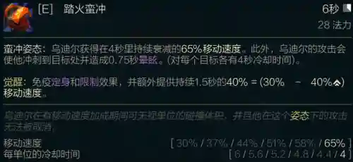 乌迪尔符文出装(烬出装)插图12