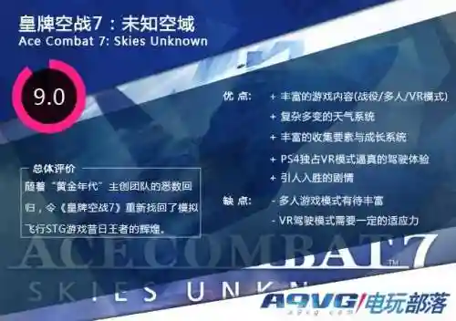 皇牌空战7未知空域(皇牌空战7全飞机解锁条件)插图26 皇牌空战7未知空域(皇牌空战7全飞机解锁条件)插图26