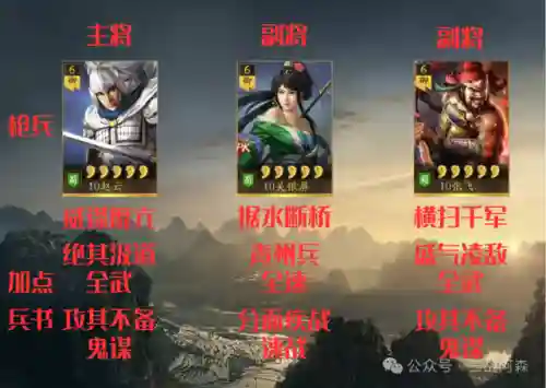 蜀国枪兵最强阵容搭配(诸葛赵云张飞大蜀枪顶配战法)插图3