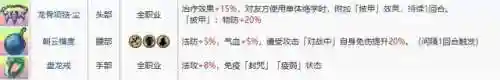 天地劫阴歙阵容搭配(天地劫新版本最强阵容)插图11