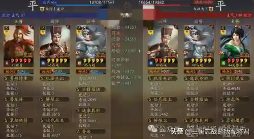 马超适合新手阵容搭配(新版本马超怎么玩)插图4