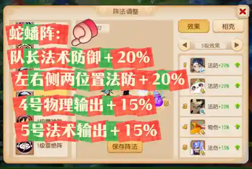 梦幻阵法推荐最新阵容搭配(梦幻西游各阵法加成表)插图4