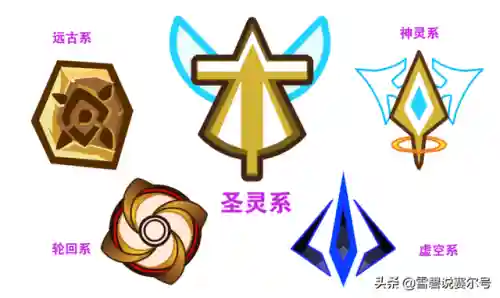 赛尔号圣灵系精灵大全图鉴(圣灵系精灵的特点)