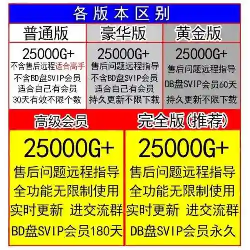 植物大战僵尸2单机版离线(免费离线单机游戏大全)插图5