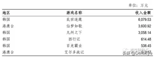 三国志强化版冰鸟游戏(三国志无限币下载)插图4
