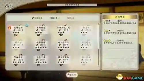 信长之野望12革新威力加强版攻略(信长之野望13中文版下载)插图32
