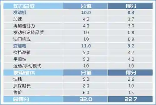轮子妈出装2021(轮子妈是后期英雄吗)插图45