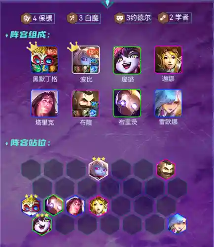 铁王八阵容搭配图片(新版铁王八阵容)插图2