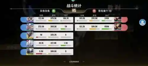 显圣真君搭配阵容最新(赤霄道士最强阵容搭配)插图10