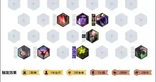 云顶之奕前期阵容搭配(云顶之弈什么阵容最强)插图2