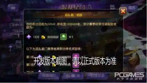 混乱星门最强搭配阵容(料理次元最强阵容5星)插图9