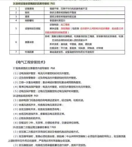 123搬砖阵容搭配(DNF搬砖职业排行)插图4