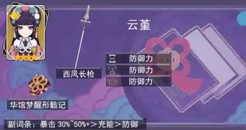 九条裟罗阵容搭配(原神九条裟罗配队平民)插图8