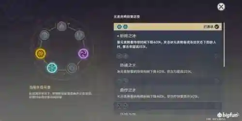 香菱搭配的阵容(香菱主c 阵容)插图7