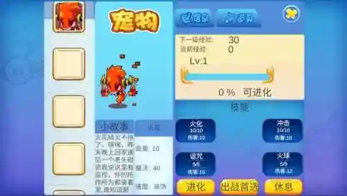 洛克王国小烟雀(洛克王国仪容鹦鹉)插图3