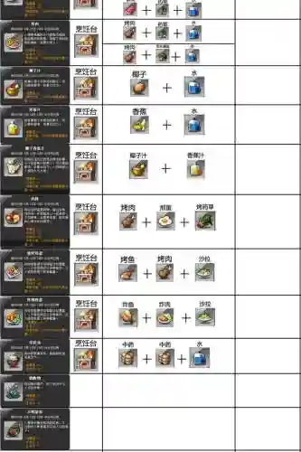 冒险岛数据库查询工具(冒险岛079物品代码查询)插图16
