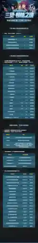 dnf2023春节套(DNF2023春节套外观)插图9