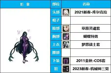 dnf最漂亮的女枪时装(DNF女枪比基尼时装搭配)插图14