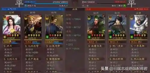 平民貂蝉阵容搭配图(貂蝉配什么阵容)插图5
