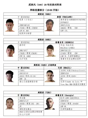 格斗者阵容搭配(新版本6斗士阵容)插图1