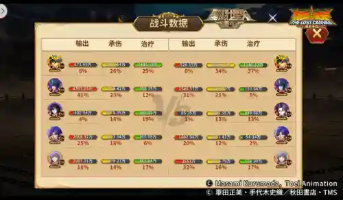 圣斗士星矢亚伦阵容搭配(圣斗士星矢平民最佳阵容)插图5