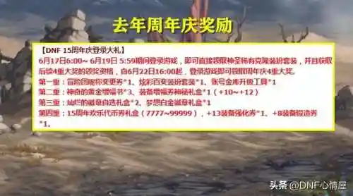 dnf强化活动(dnf强化14武器多少钱)插图3