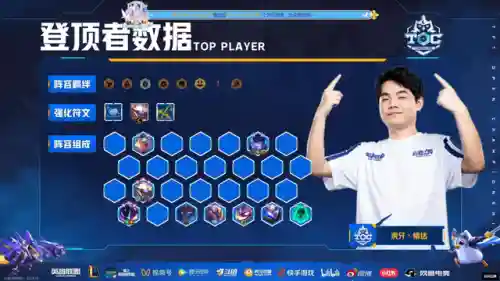 机甲怪兽龙王阵容搭配(口袋暴龙最强阵容)插图5