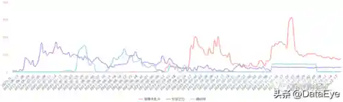 三国志强化版冰鸟游戏(三国志无限币下载)插图3