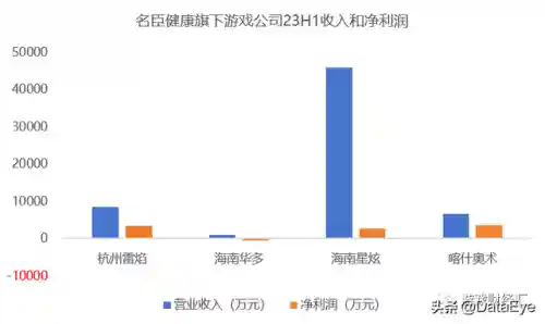 三国志强化版冰鸟游戏(三国志无限币下载)插图1
