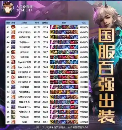 韩信马超阵容怎么搭配(三国志战略版马超搭配)插图6
