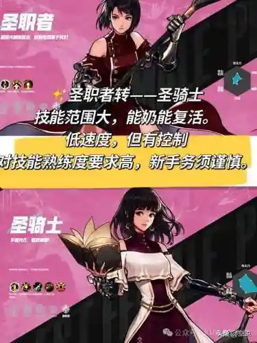 新手深渊打法推荐阵容搭配(原神新深渊阵容使用排名)插图6