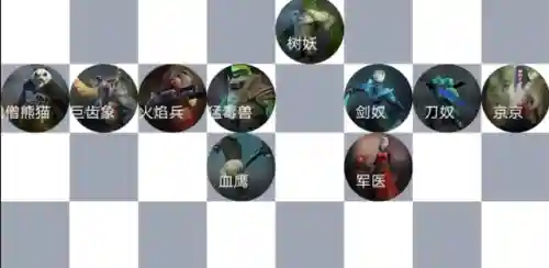 刺客格斗阵容搭配图表最新(决斗大师阵容搭配)插图14