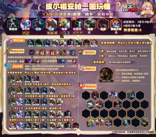 幻梦池适合什么阵容搭配(幻境试炼阵容推荐最新)插图2