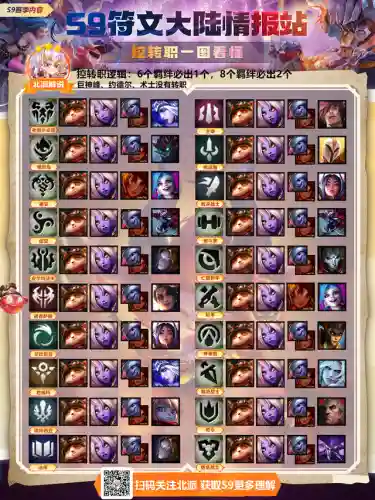 格斗家阵容羁绊搭配(决斗大师阵容搭配)插图22