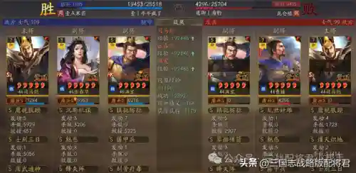 斗牛怎么搭配阵容好(斗牛的打法和技巧)插图8