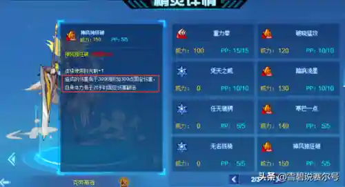 赛尔号特攻刷什么(赛尔号瞬杀特性能刷出来吗)插图12