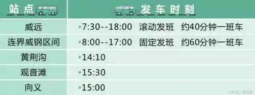 长途客运汽车查询(汽车票网上订票查询)插图7