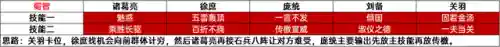 斗将貂蝉阵容搭配(Pk赛季貂蝉t0阵容)插图18