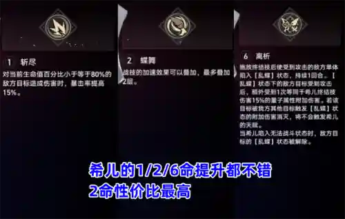 希儿阵容灵活搭配(苍之女武神阵容搭配图)插图7