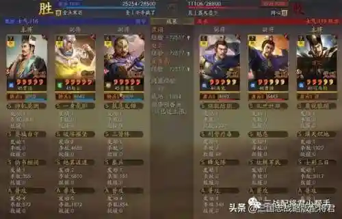 三势赵云阵容搭配(三势阵最强T0阵容)插图6