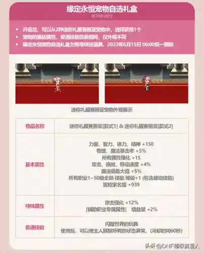 dnf51礼包2021(dnf最新礼包免费领取)插图6