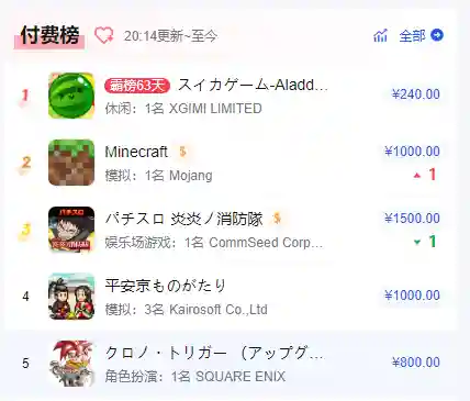 4399小游戏造梦西游3电脑版(造梦西游3手机版官网)插图20