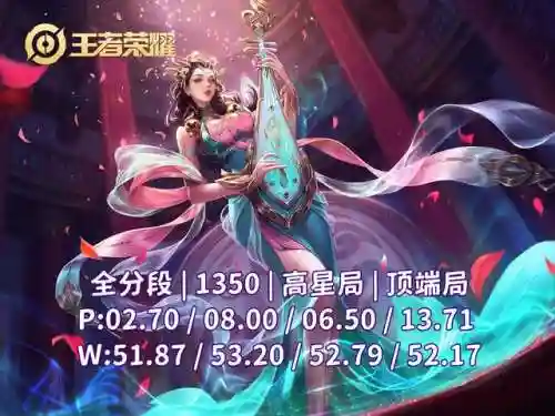 最强法王阵容搭配图(法正最稳的一套阵容)插图2